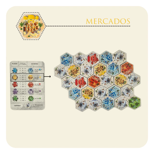 Akrópolis