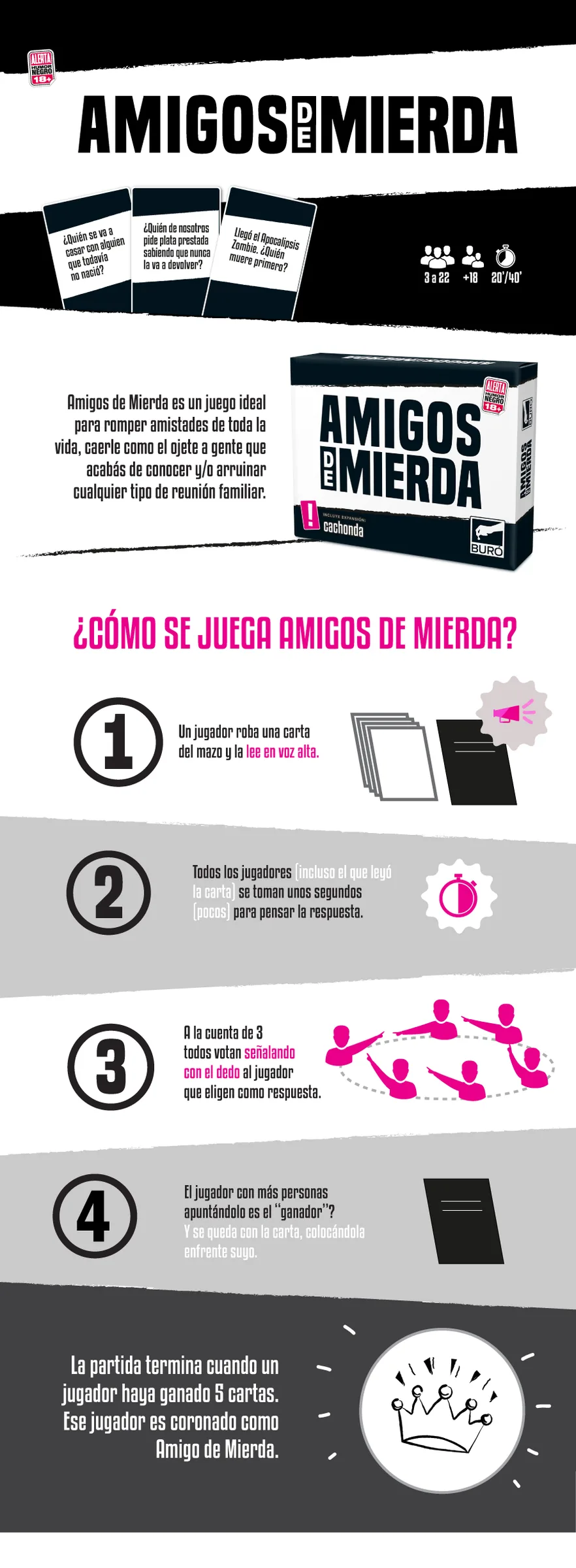 Cómo se juega a Amigos de Mierda