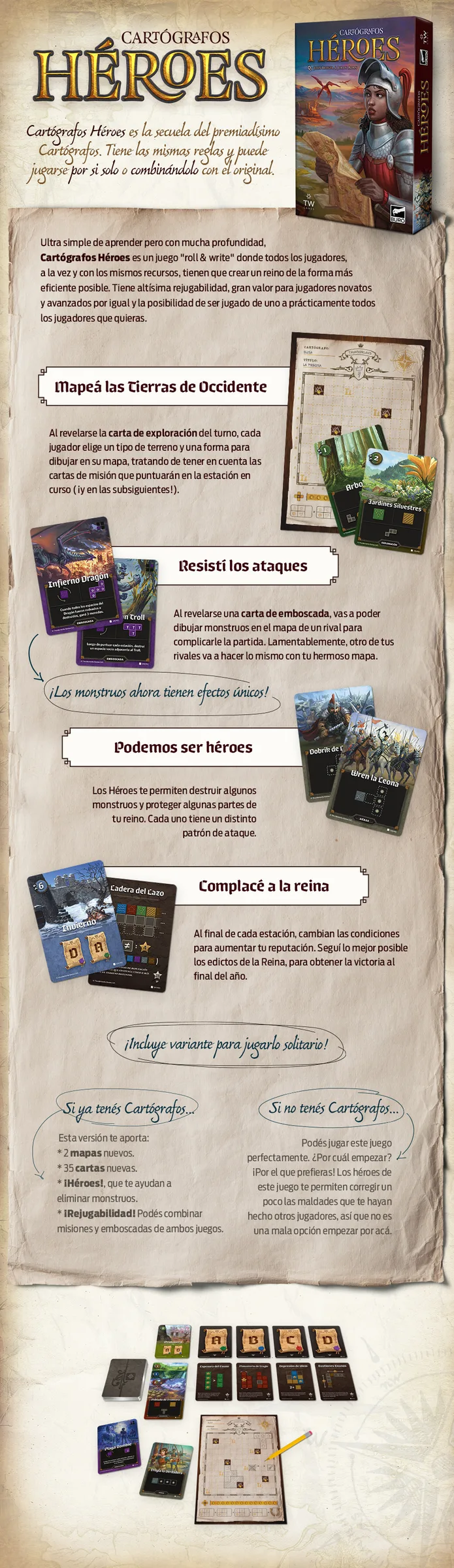 Cómo se juega a Cartógrafos Héroes