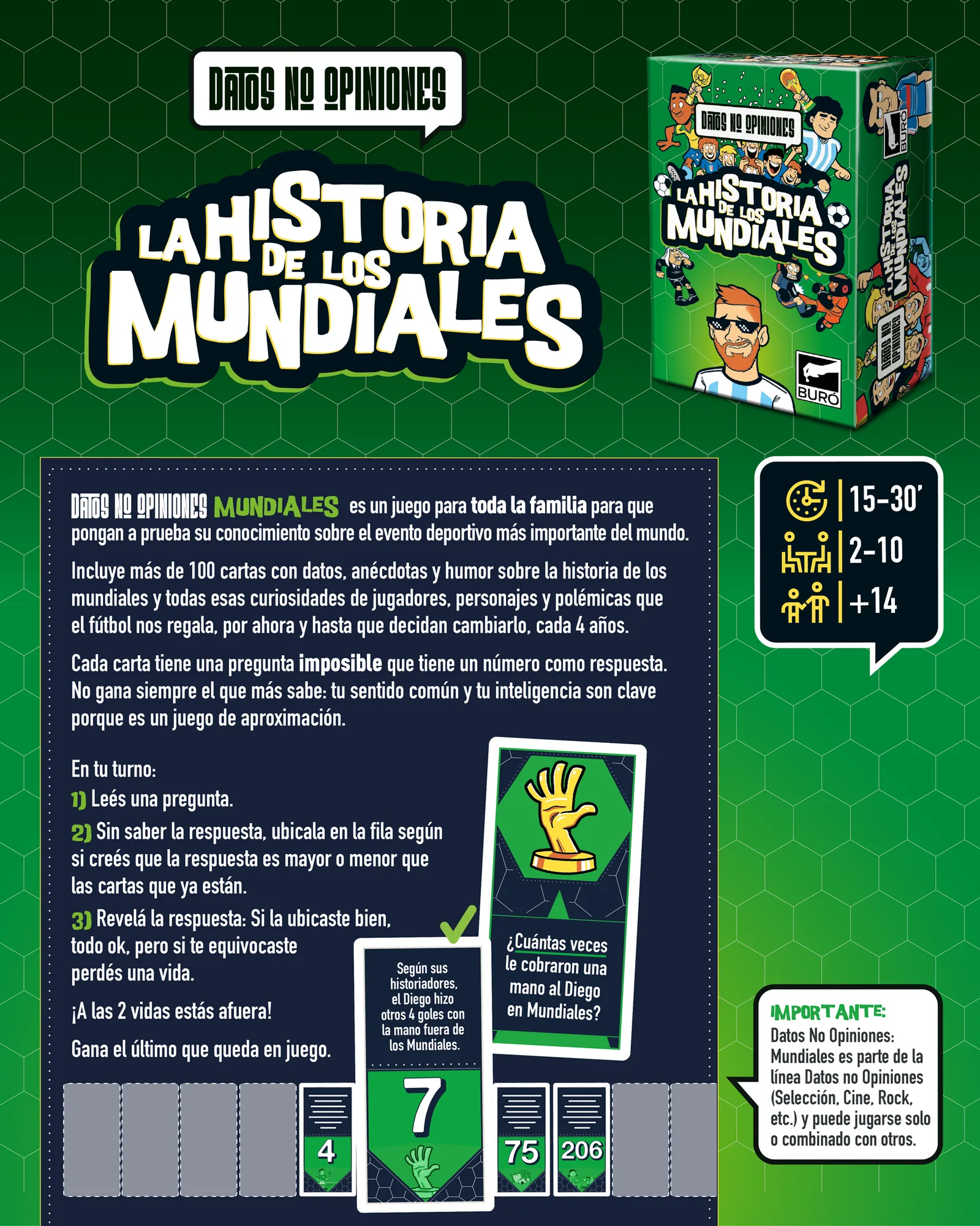Cómo se juega a Datos No Opiniones: La Historia de los Mundiales