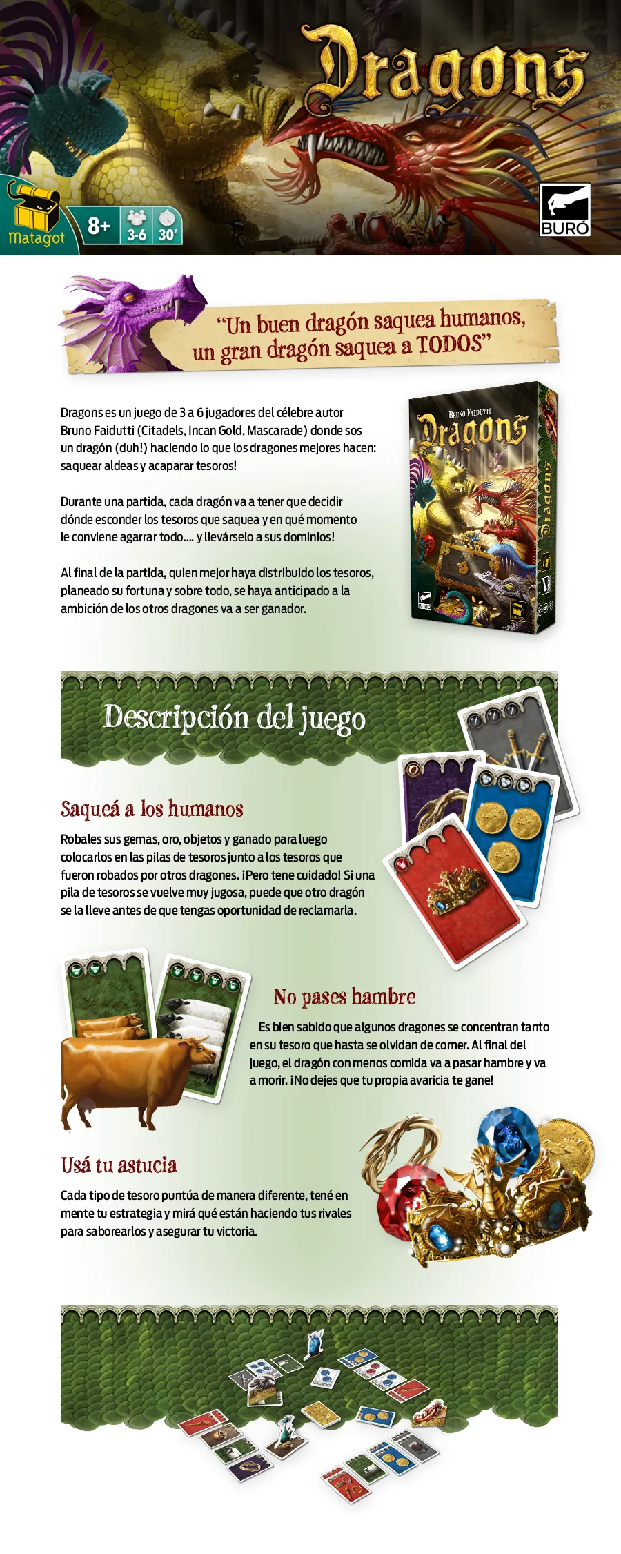 Cómo se juega a Dragons