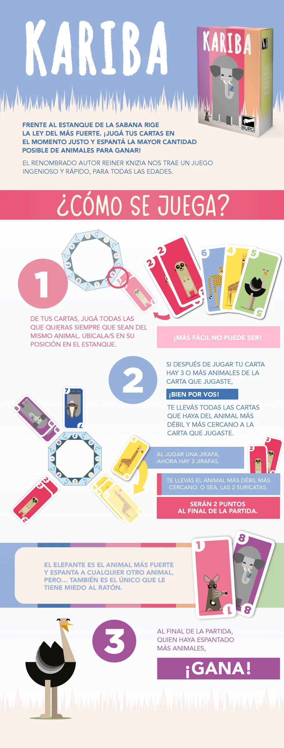 Cómo se juega a Kariba