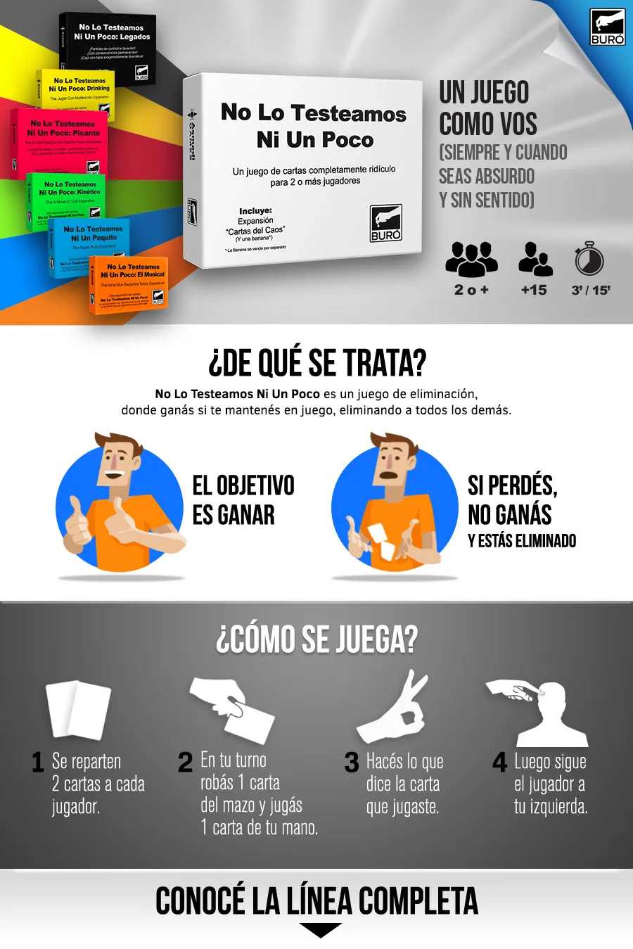 Cómo se juega a No Lo Testeamos Ni Un Poco