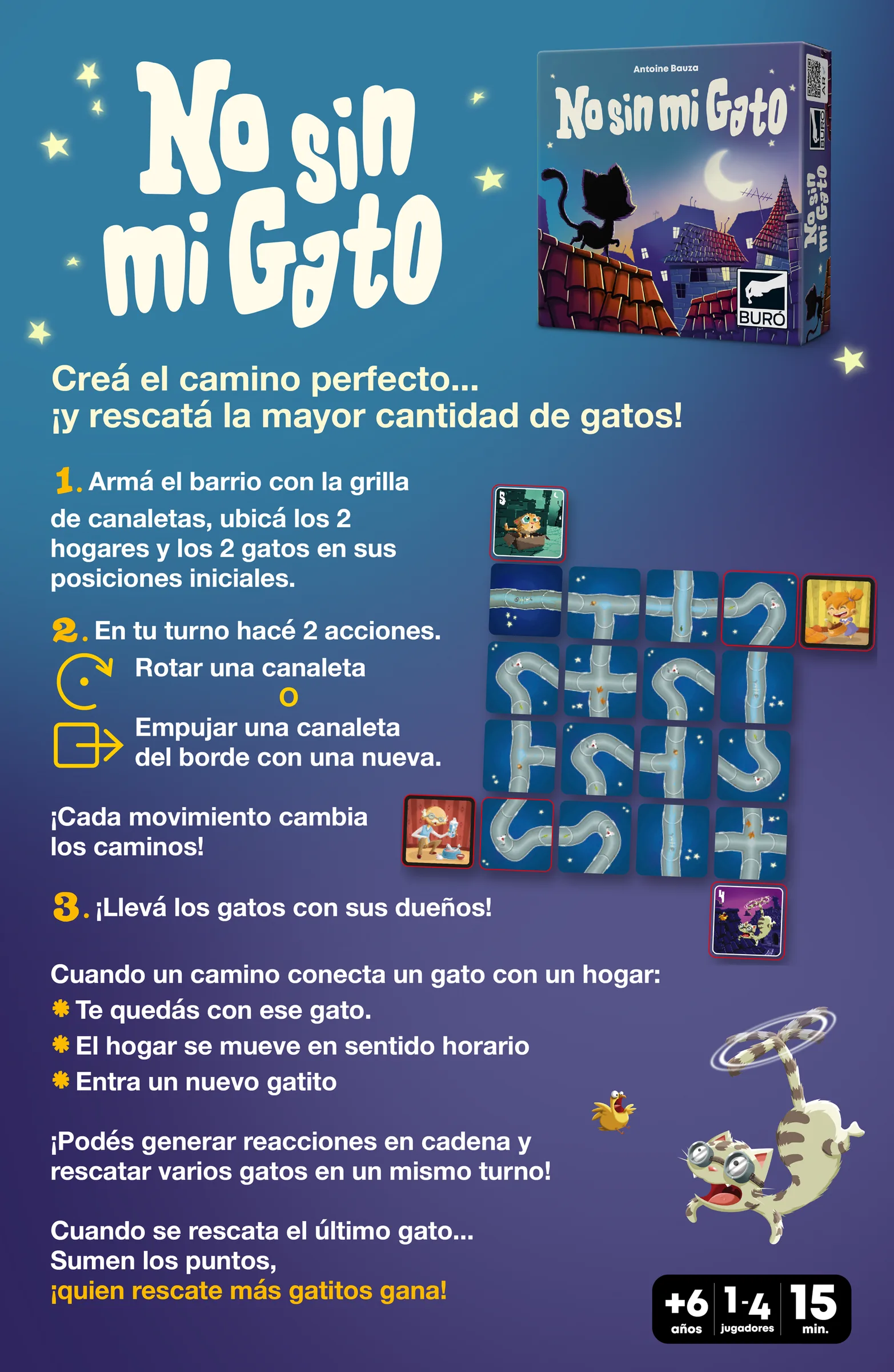 Cómo se juega a No sin mi Gato