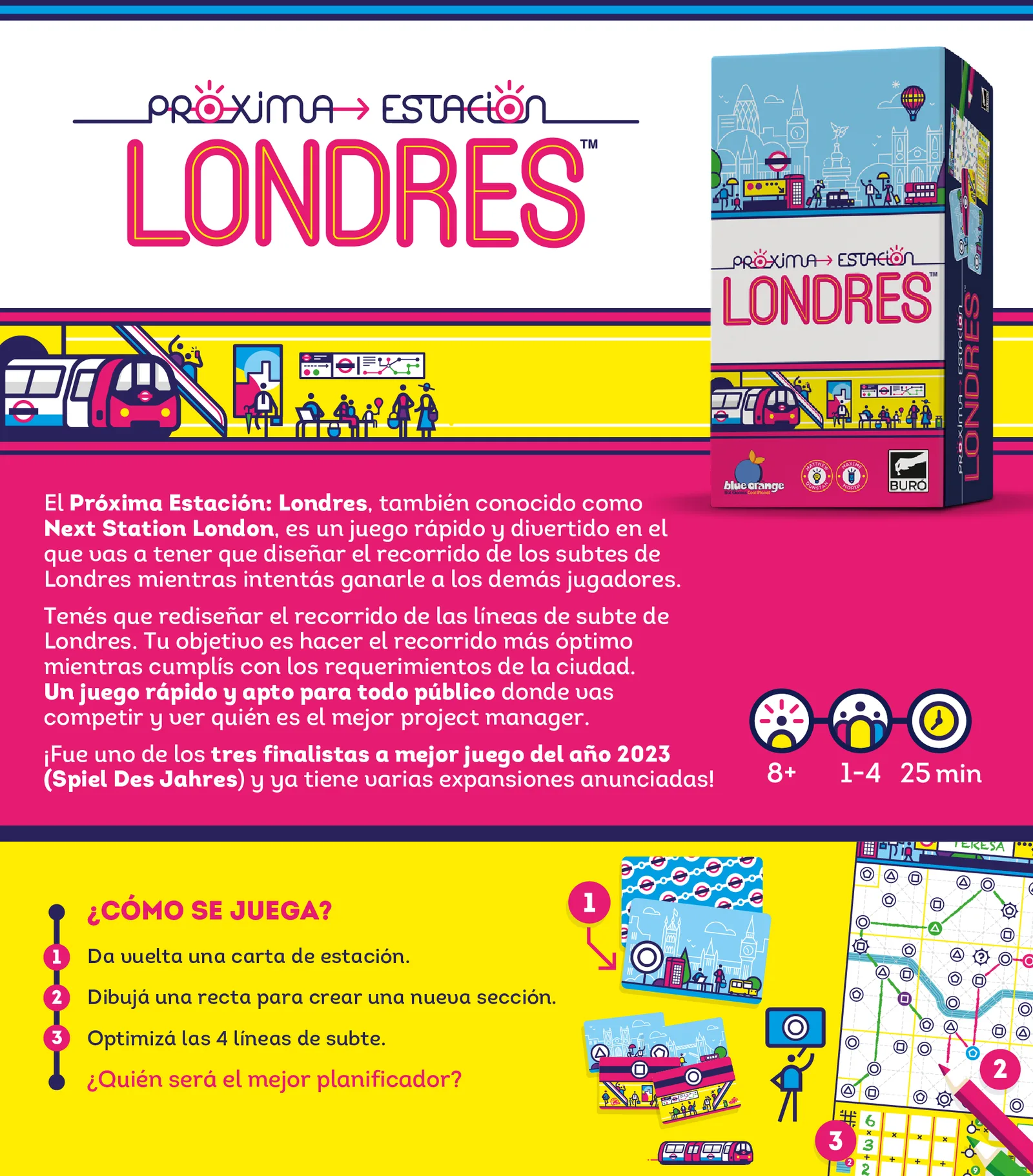 Cómo se juega a Próxima Estación: Londres