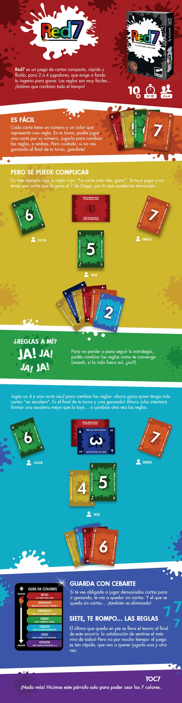 Cómo se juega a Red7