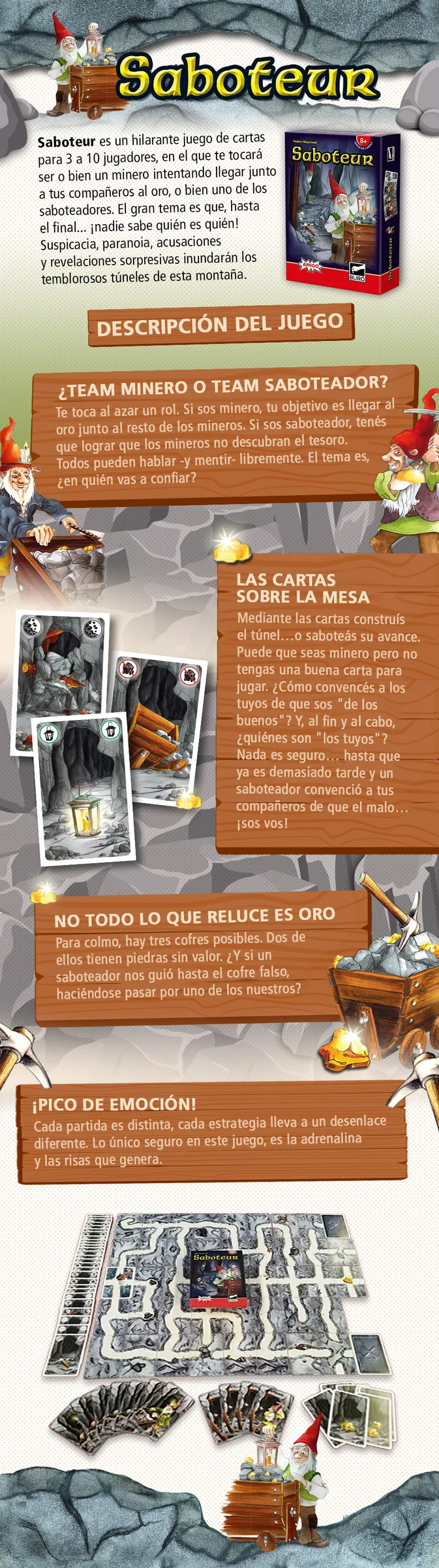 Cómo se juega a Saboteur