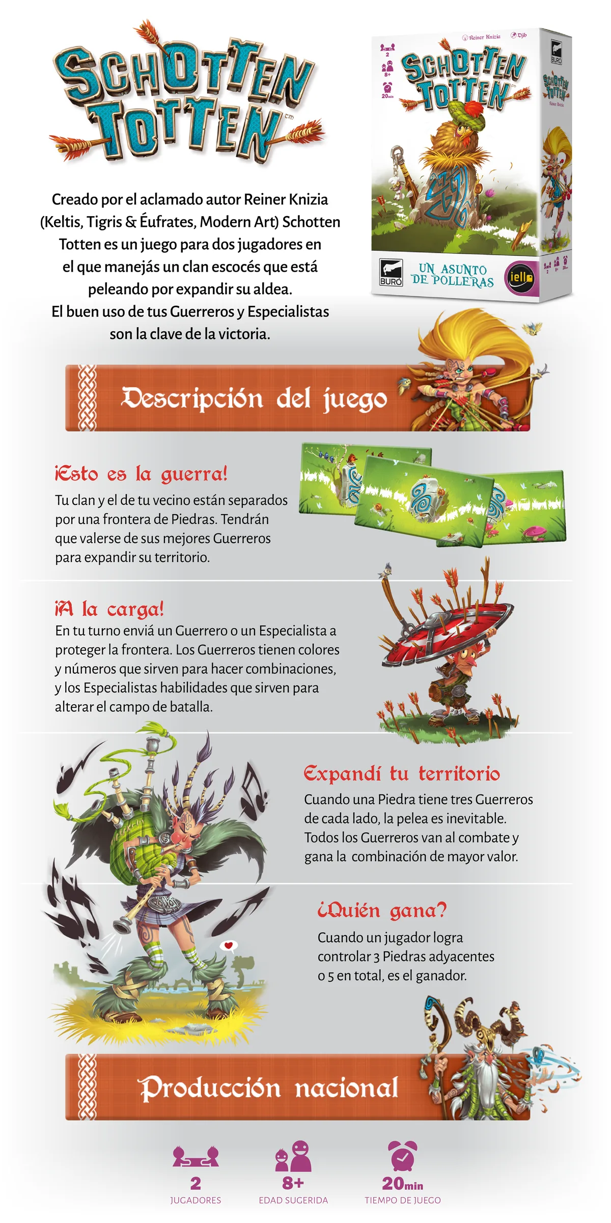 Cómo se juega a Schotten Totten