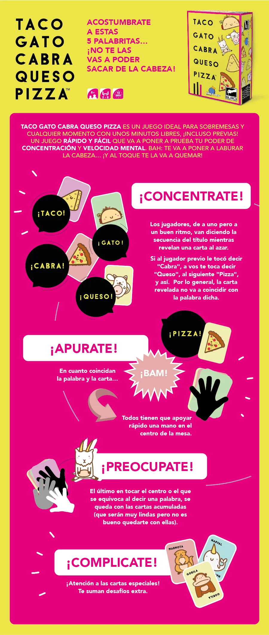 Cómo se juega a Taco Gato Cabra Queso Pizza