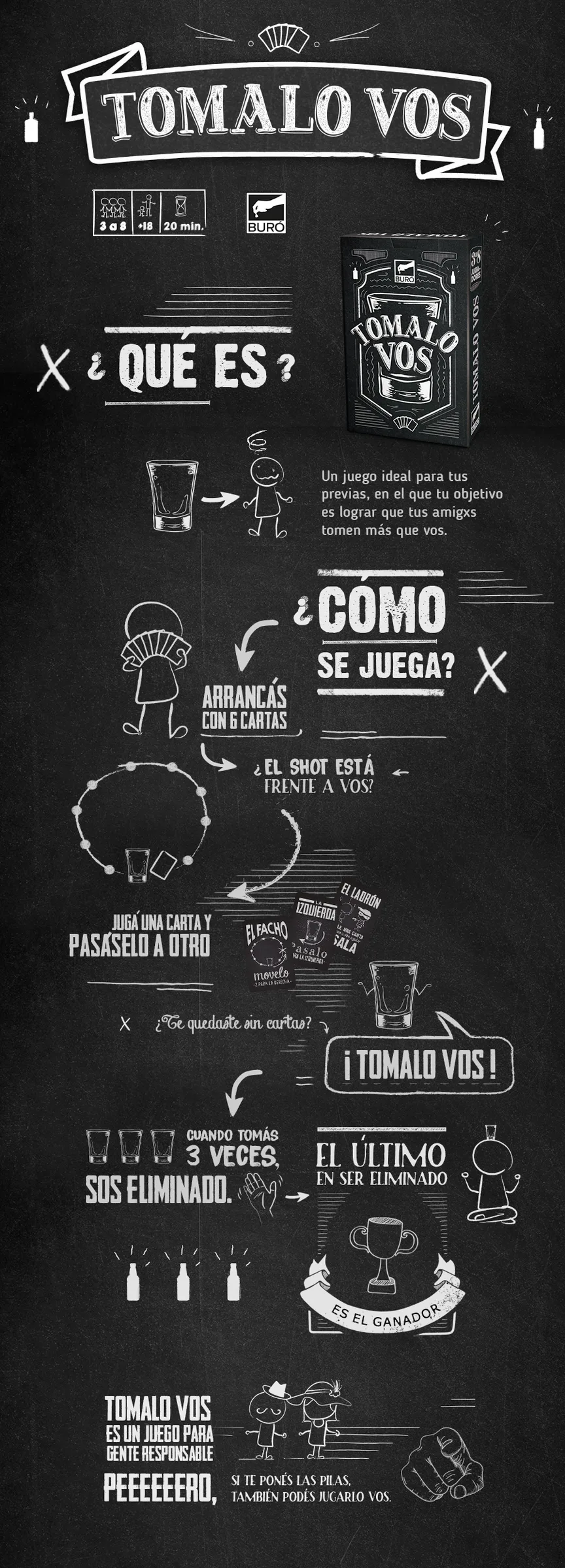 Cómo se juega a Tomalo Vos