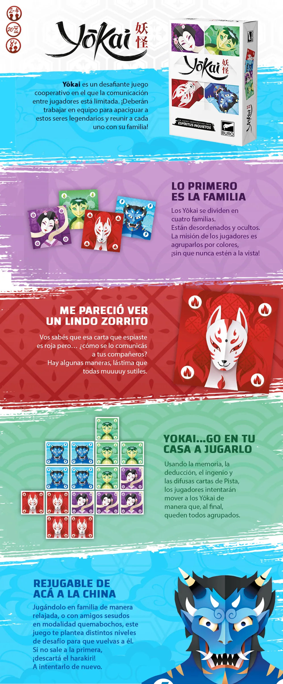Cómo se juega a Yokai